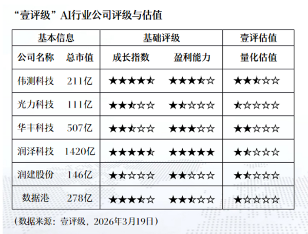 人工智能无人机公司SHIELD AI融资20亿美元