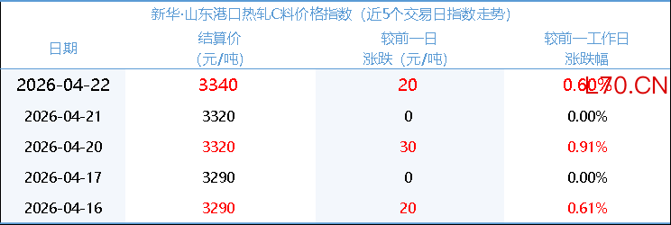 92c188a1b8ae4f7985854c443ea29cb0.png