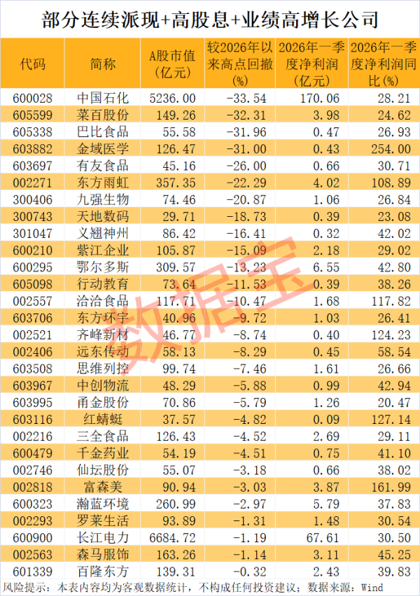 朗新科技：公司通过虚拟电厂平台探索开展算电协同项目