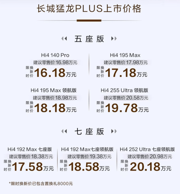 方盒子2.0：猛龙PLUS如何用“家庭深度定制”开启品类新周期