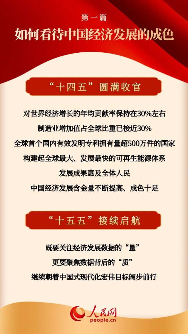 10篇“金轩”评论解码中国经济含金量