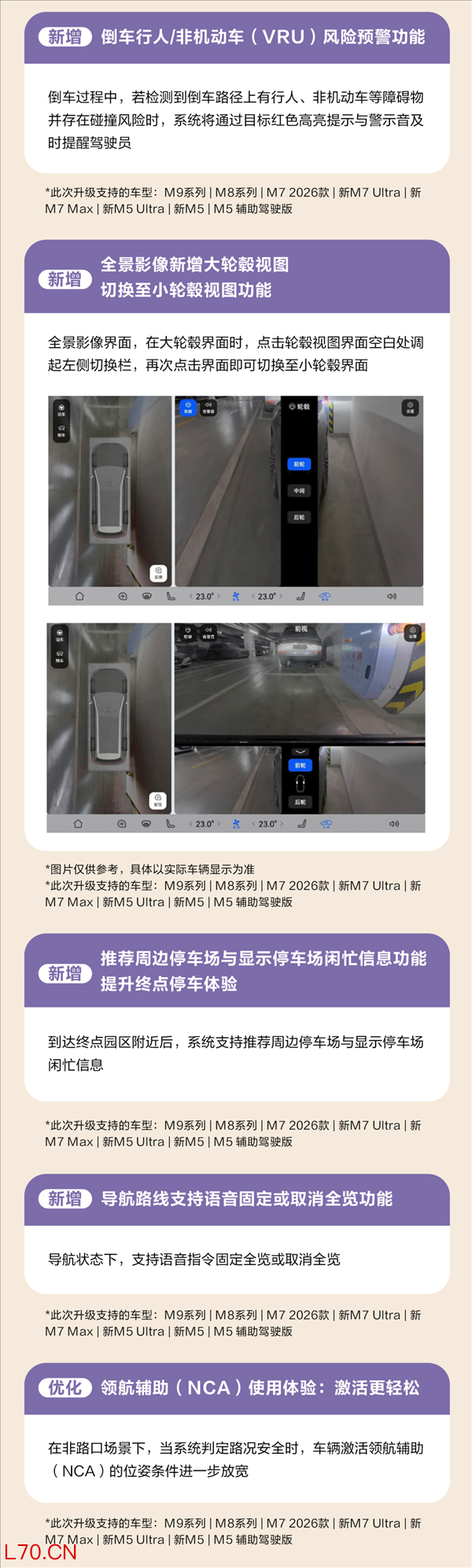 问界5月OTA开启推送：超30项升级 智驾大提升