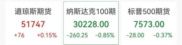 美股热门中概股盘前下跌，百度跌超4%，贝壳、文远知行跌超2%