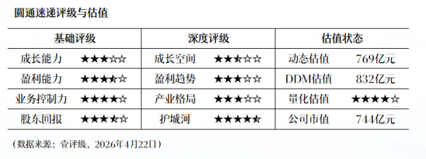 华灿光电：公司主营业务毛利率有望进一步提高