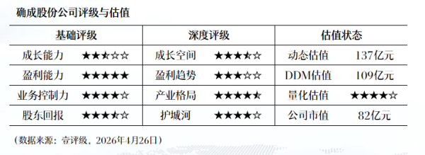 东睦股份：因2025年度利润分配，发行股份购买资产价格调整为14.39元/股