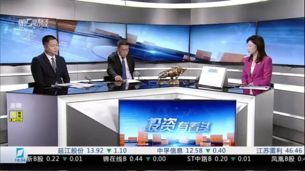 投资有看头|5月25日 双创指数大涨 分化行情继续演绎？