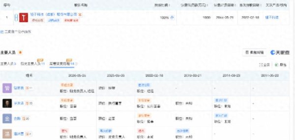 罗永浩卸任锤子软件执行董事
