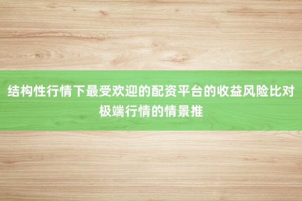 结构性行情下最受欢迎的配资平台的收益风险比对极端行情的情景推