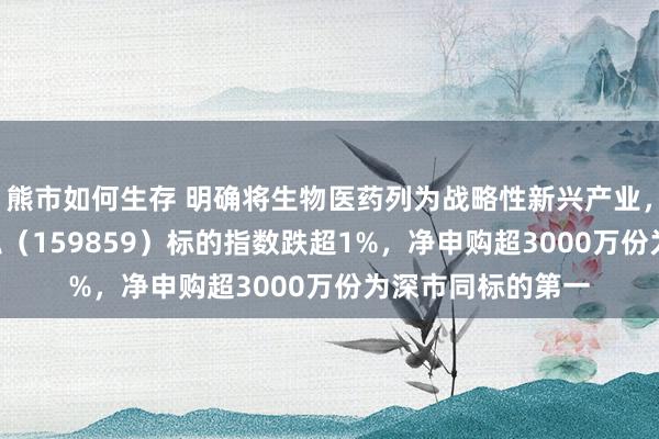 熊市如何生存 明确将生物医药列为战略性新兴产业，生物医药ETF天弘（159859）标的指数跌超1%，净申购超3000万份为深市同标的第一